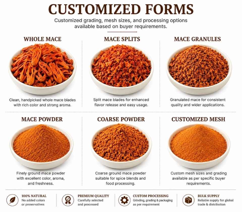 _Mace custm fmcg product foodyards.in