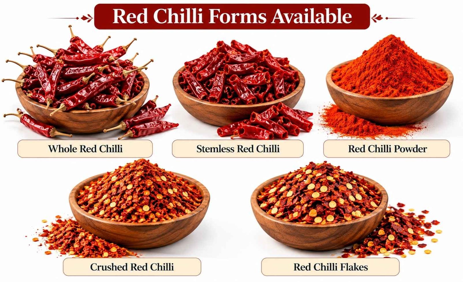Red Chilli Forms Available in india foodyards.in